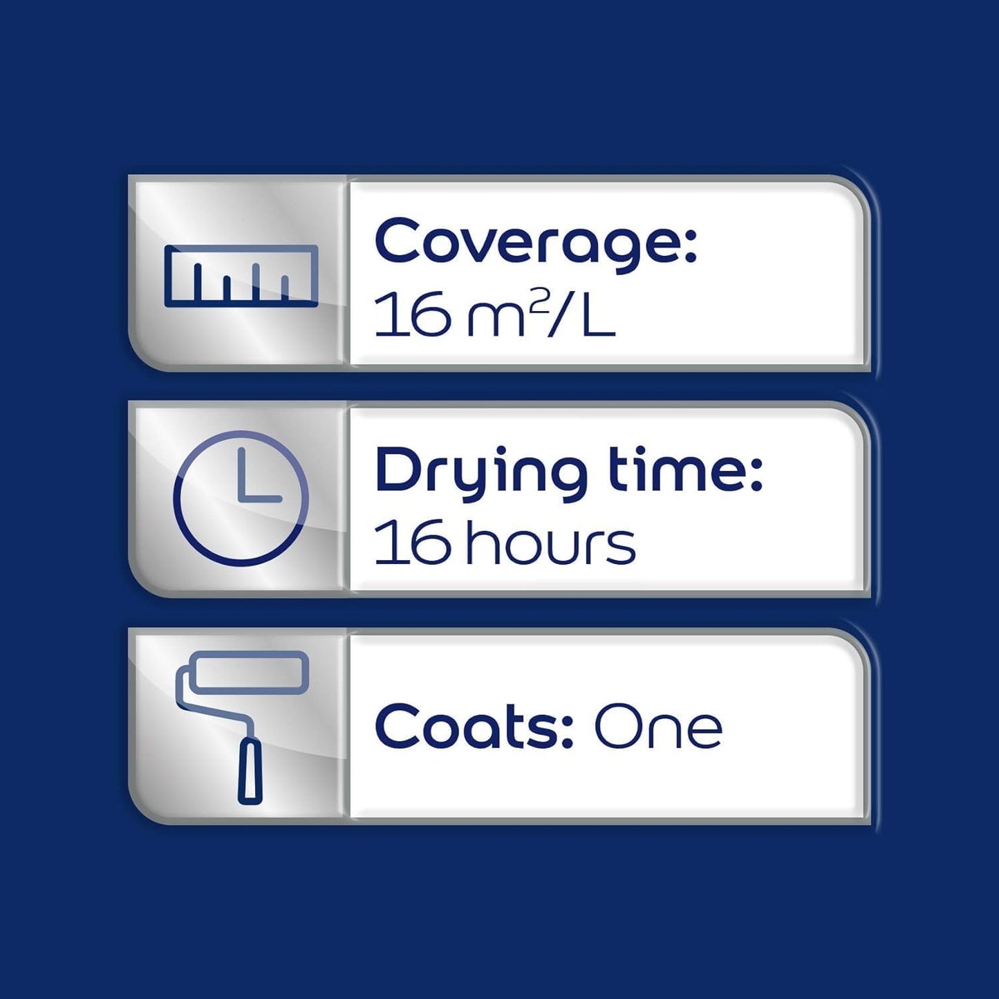 Dulux Professional Undercoat Paint 1.25L Brilliant White One Coat Formula Exterior Interior Wood Metal Surfaces Quick Drying Low Odour