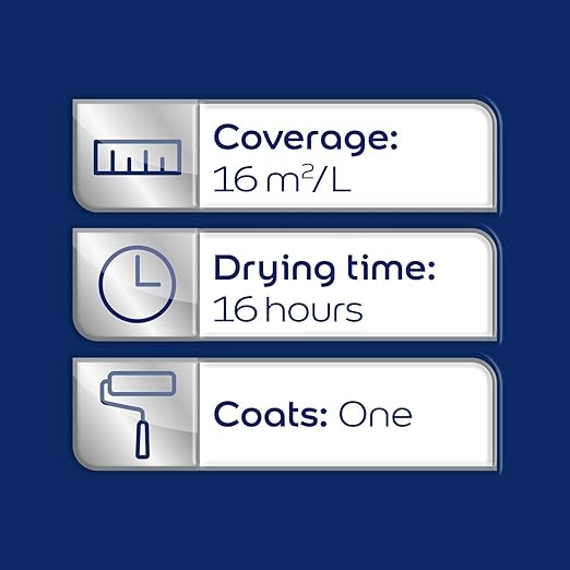 Dulux Professional Undercoat Paint 2.5L Brilliant White One Coat Formula Exterior Interior Wood Metal Surfaces Quick Drying Low Odour